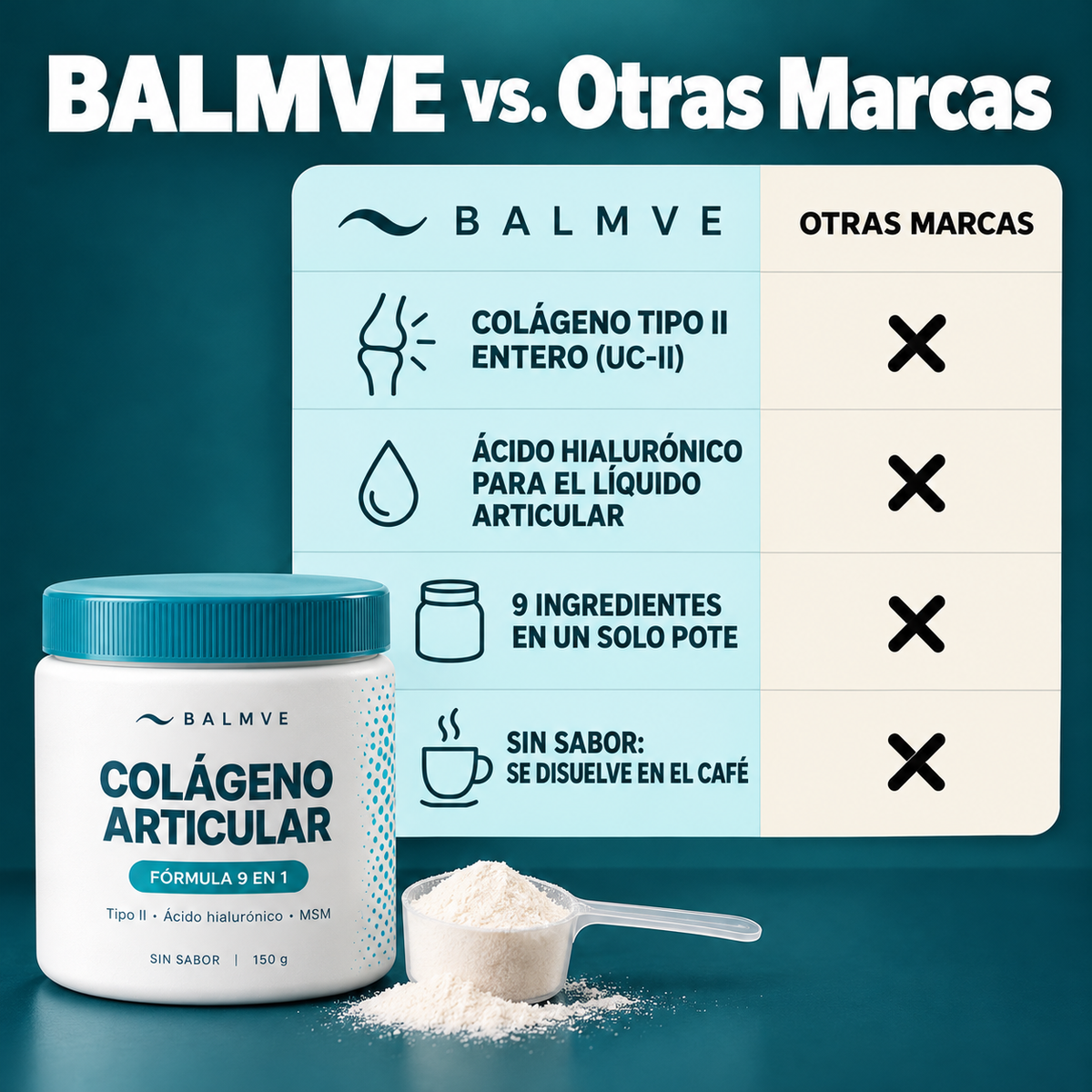 BALMVE - FORMULA 9 EN 1 PARA EL HUESO Y LAS ARTICULACIONES